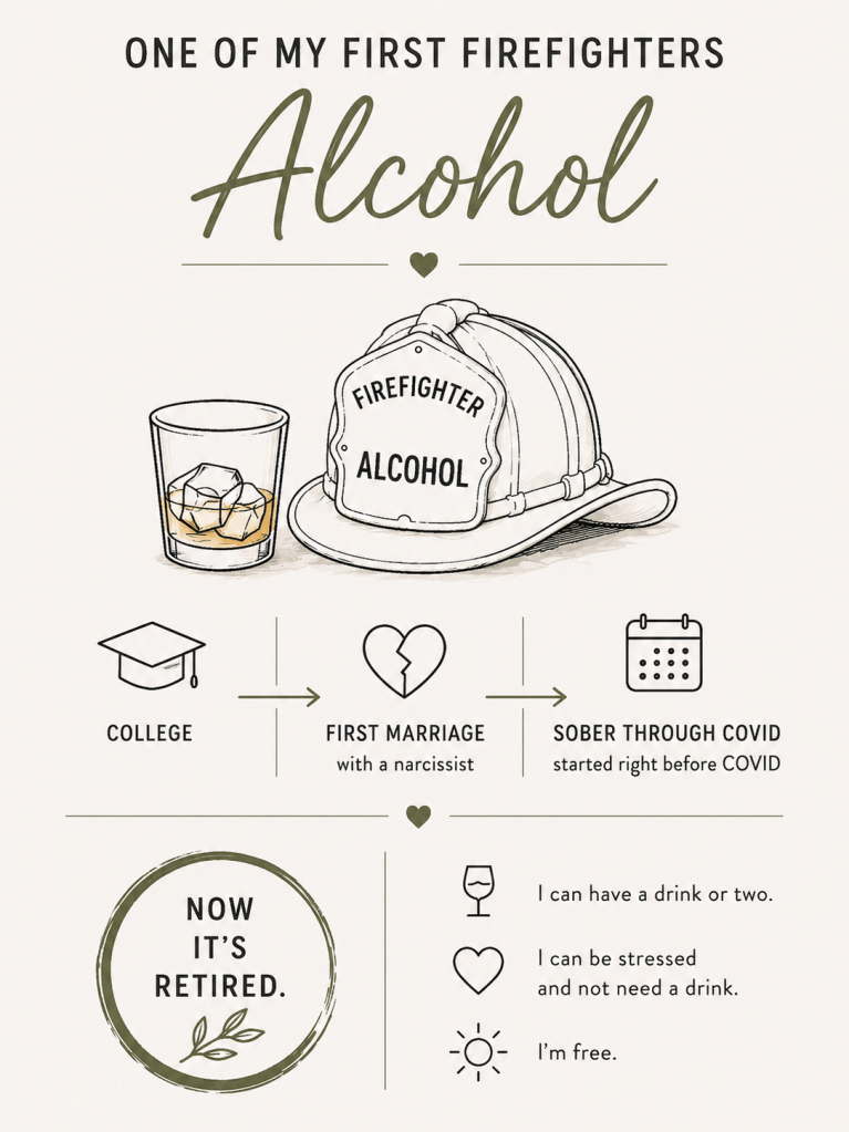Alcohol: The Firefighter I Learned to&nbsp;Retire