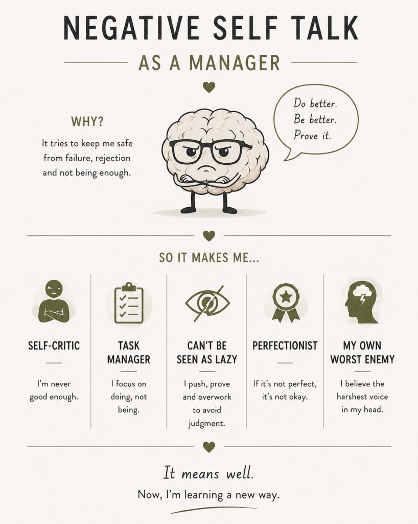 Negative Self Talk as a Manager: The Cruel Voice That Thought It Was Keeping Me&nbsp;Safe