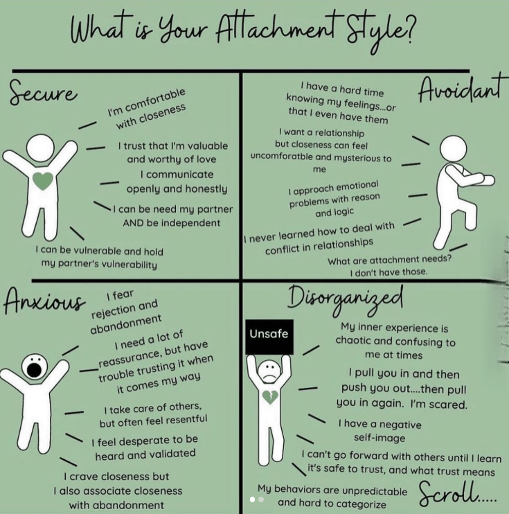 What Are Attachment Styles, Where Do I Fit, and How Am I Becoming More&nbsp;Secure?
